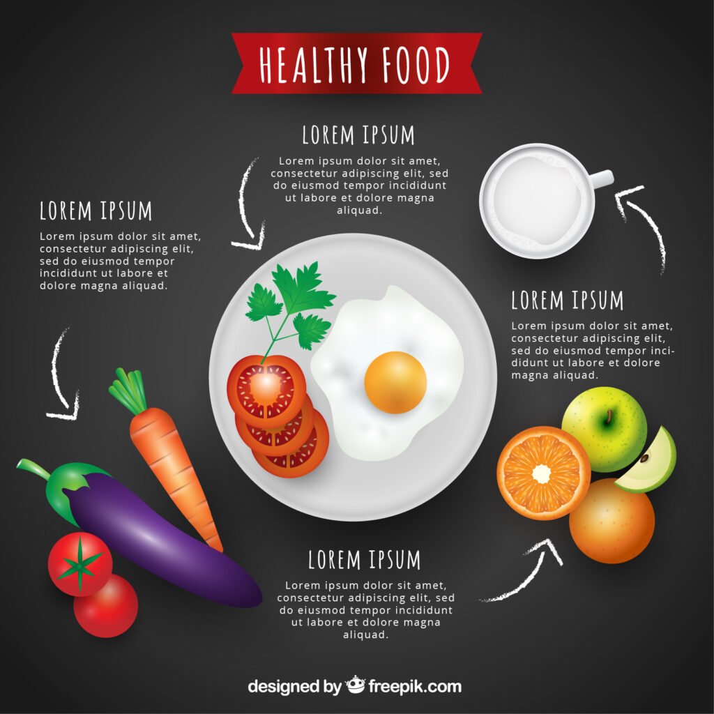 HEALTH FOOD