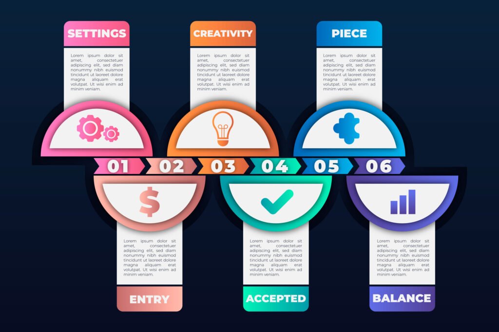 Side Effects of Minoxidil